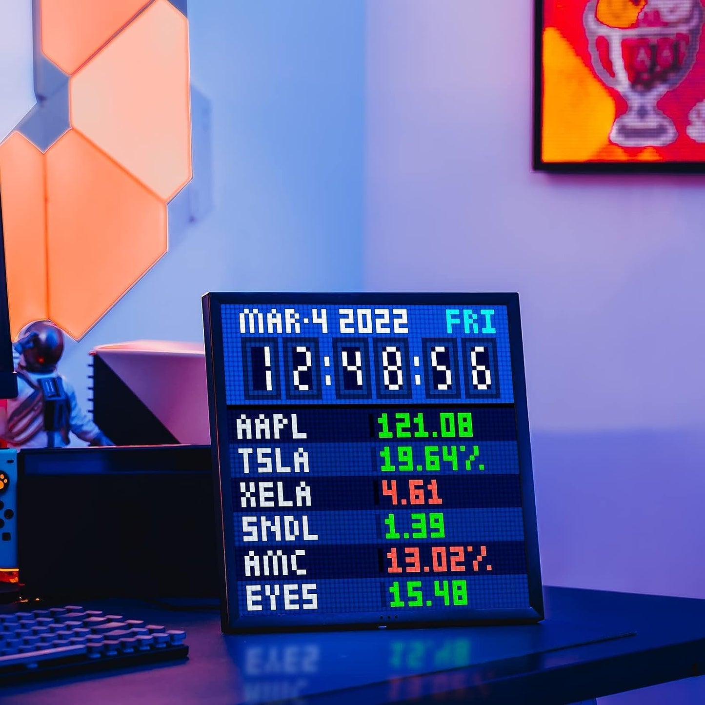 Financial Data Tracker