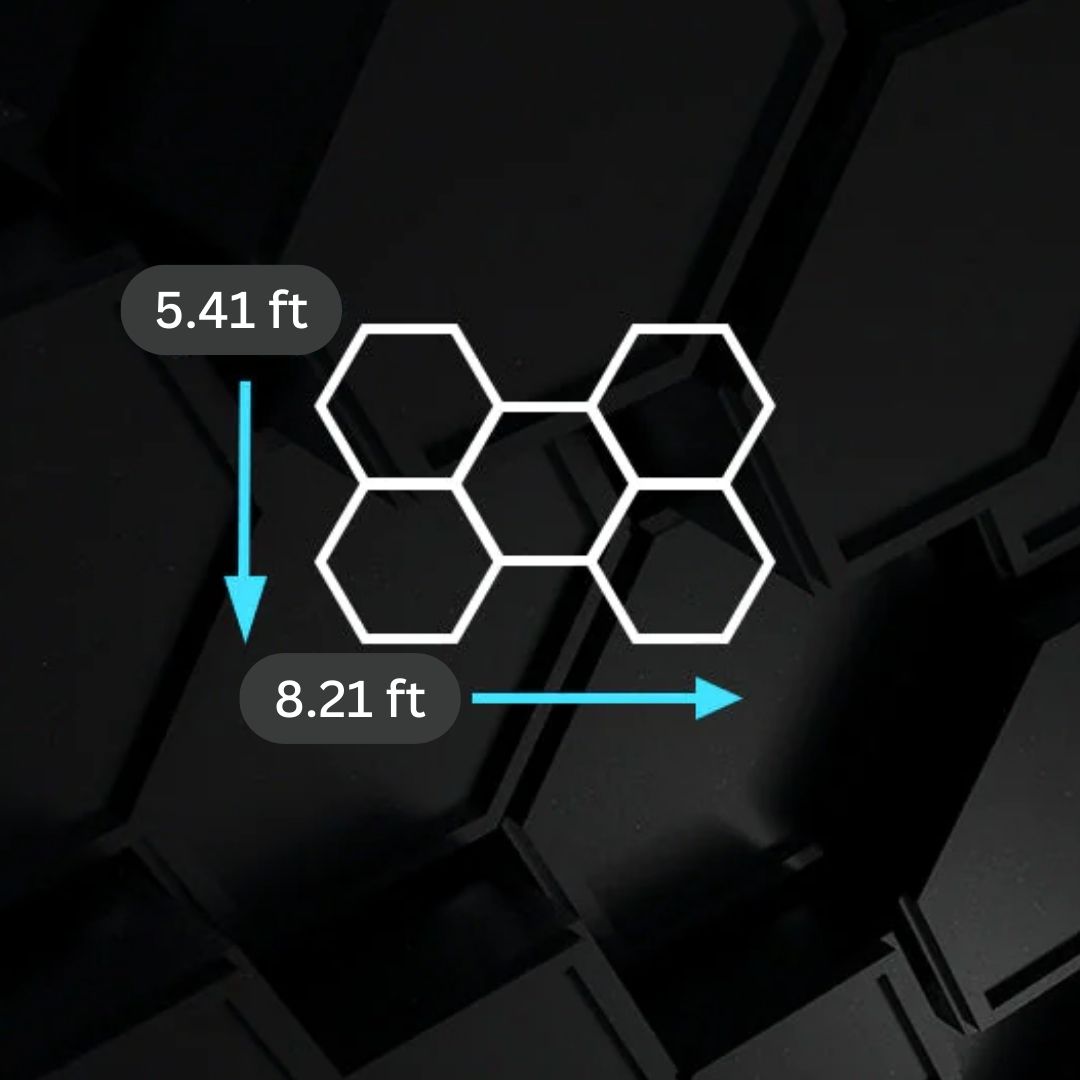 FACEBOOK FLASH SALE for 5X Hexagon LED Light Kit, No Border, Grid Series, Super Bright Daylight White 6500K