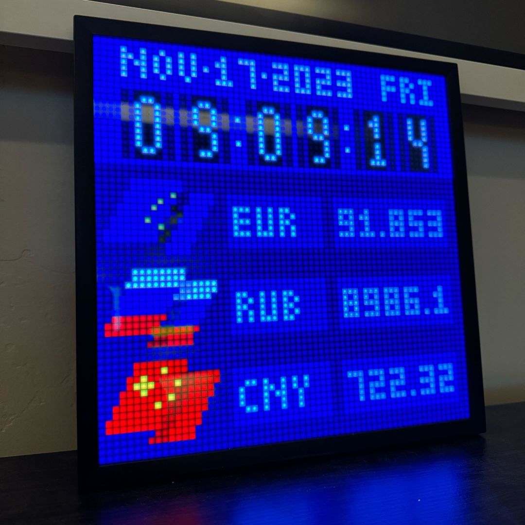 Currency Exchange Rates
